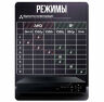 Комплект видеонаблюдения AHD 5Мп KIT-A504HDV-NC 4 камеры, антивандальный, без кабеля